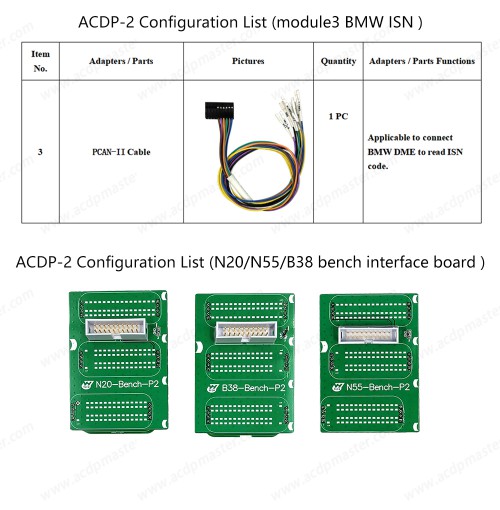 Yanhua Mini ACDP-2 BMW CAS Package with Module1 CAS Module and Module3 ISN Module and N20/N55/B38 Bench Interface Board