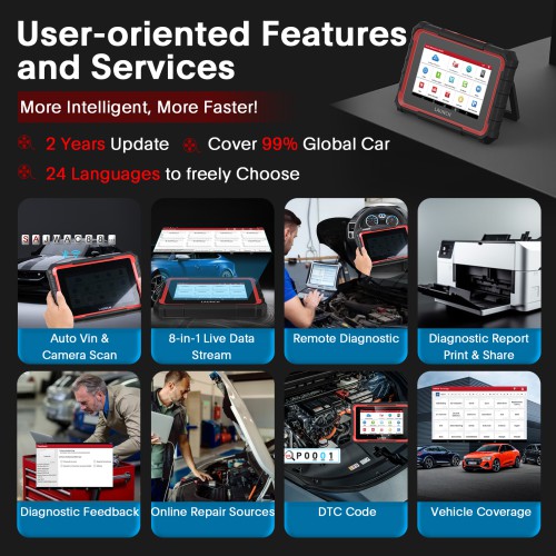 [EU/UK Version] New Launch X431 PRO ELITE Auto Full System Car Diagnostic Tools CAN FD Active Tester OBD2 Scanner