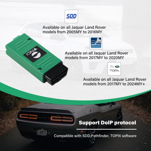 2024 VNCI Diagnostic Scanner for JLR DOIP Jaguar Land Rover Supports SDD Pathfinder