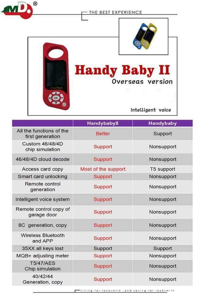 Handy Baby 2 vs Handy baby 