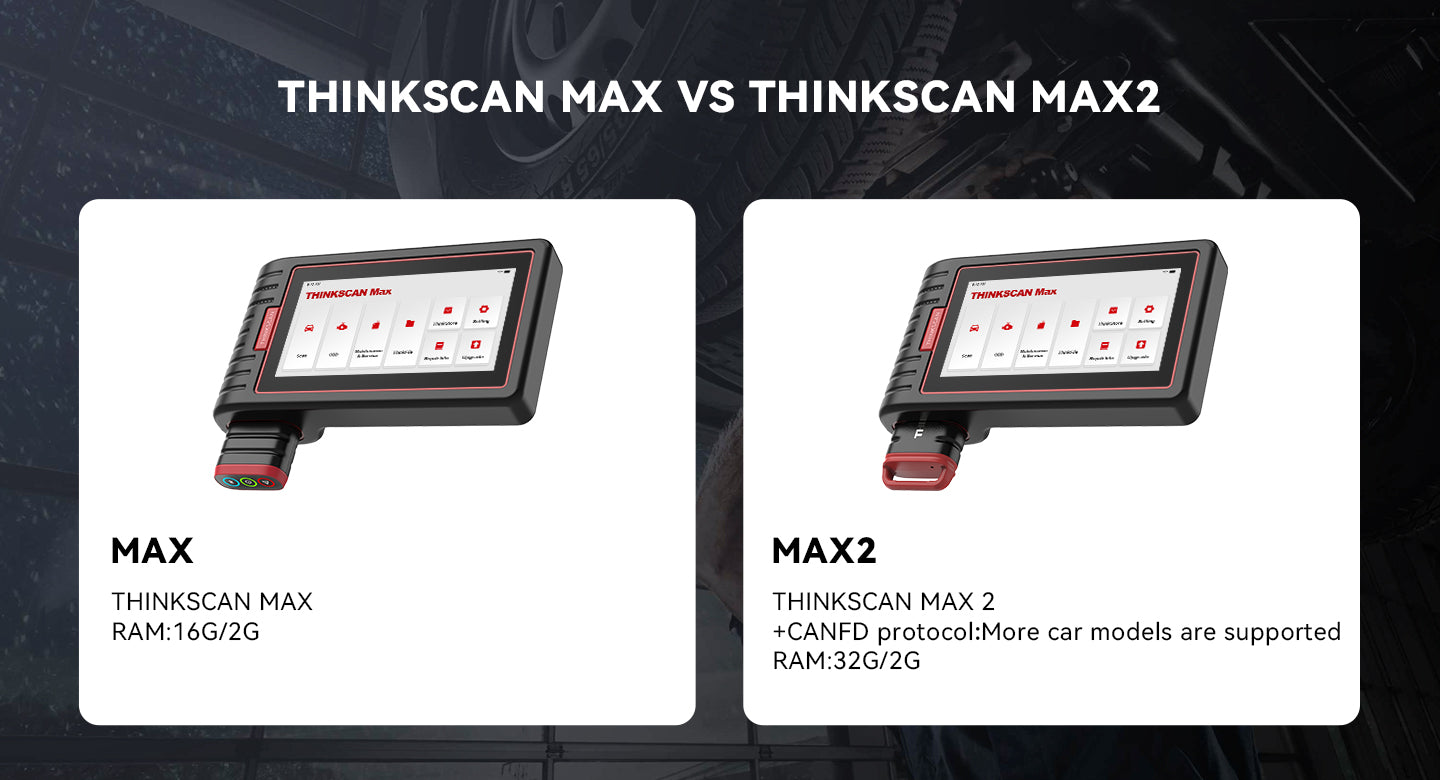  THINKSCAN MAX VS THINKSCAN MAX 2