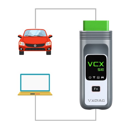 VXDIAG VCX SE for BMW with 1TB SSD WIFI OBD2 Diagnostic Tool Supports ECU Programming Online Coding