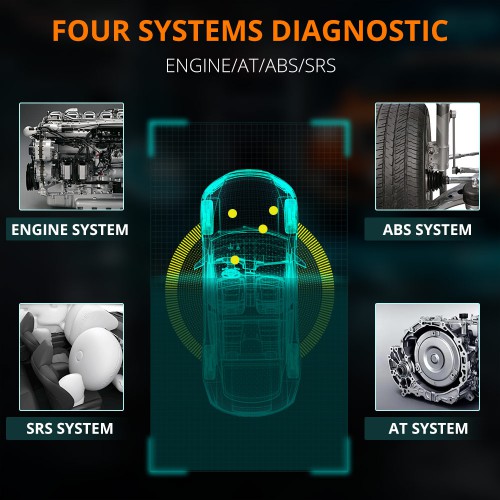 [US/EU Ship] GODIAG GD202 Engine ABS SRS Transmission 4 System Scan Tool with 11 Special Functions
