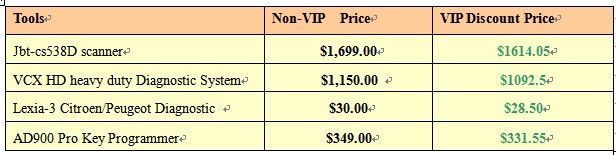 VIP Special Price Offer