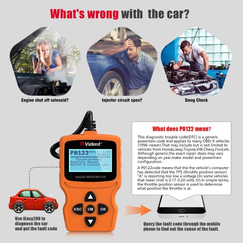 [EU Ship] VIDENT iEasy200 OBDII/EOBD+CAN Code Reader for Vehicle Checking Engine Light Car Diagnostic Scan Tool