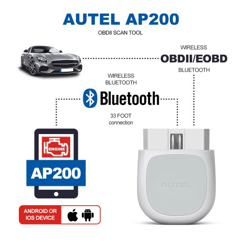 [US/UK Ship] Autel MaxiAP AP200 Bluetooth OBD2 Code Reader with Full System Diagnoses AutoVIN TPMS IMMO Service for DIYers Simplified Edition of MK808