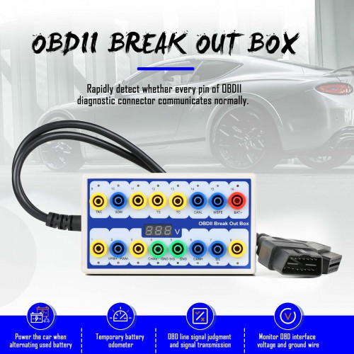 [US Ship] OBDII Protocol Detector & Break Out Box