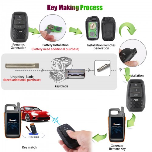 Xhorse XSTO01EN TOY.T for Toyota XM38 Smart Key with Shell 10pcs