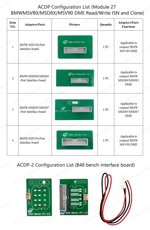 Yanhua Mini ACDP-2 for BMW ECU Package with Module 3/8/27 EUC Clone License And Bench Interface Board