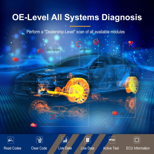 [EU/UK Ship] XTOOL D7 Automotive Diagnostic Tool Bi-Directional Support OE-Level Full Diagnosis with 36+ Services IMMO/Key Programming ABS Bleeding