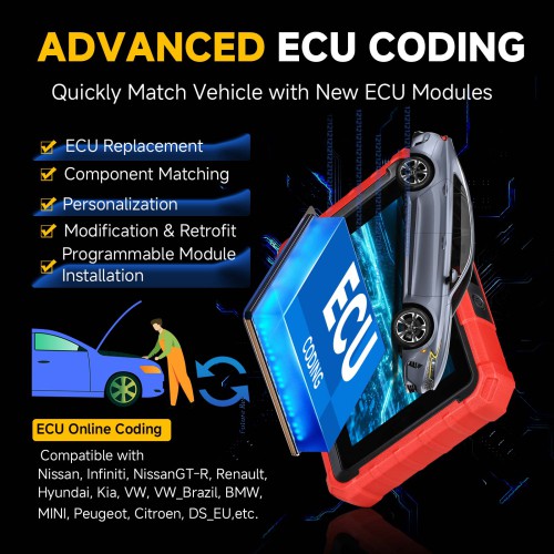 [Global Version] 2024 Launch X431 PROS ELITE Bidirectional Scan Tool with CANFD ECU Coding Full System 32+ Special Function VAG Guide