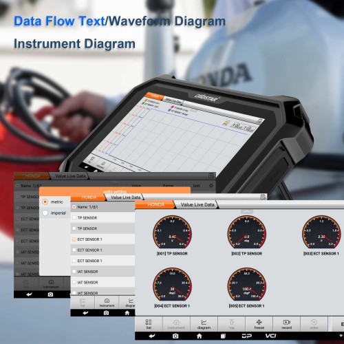 Newest OBDSTAR D800 Configuration A+B Marine Diagnostic Tool for Jetski and Outboard