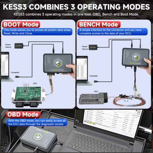 100% Original Alientech KESS V3 KESS3 ECU and TCU Programming via OBD Boot and Bench Replace Kess V2 Ktag