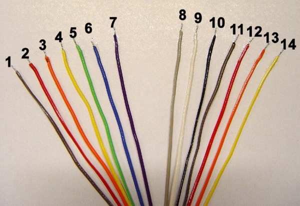 Cable Color Display 