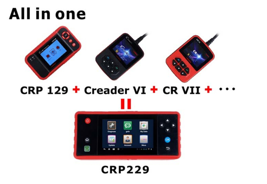 Reasons to Get CRP229 Display 1