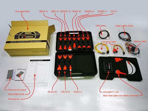 XTUNER T1 Package List