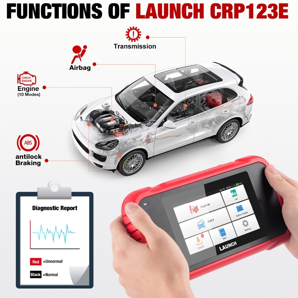 Launch X431 CRP123E Software