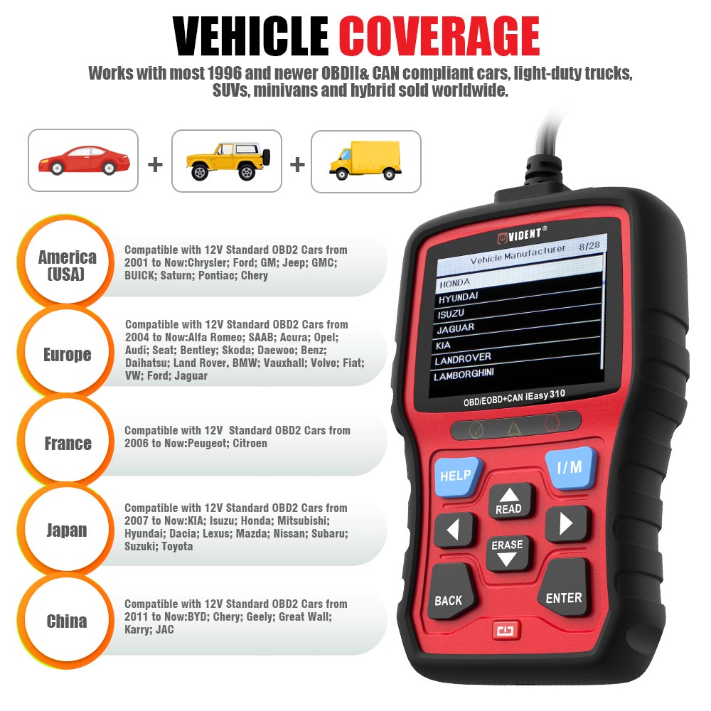 Car Fault Code Reader Scanner Obd2 Diagnostic Vehicle Tool Citroen Bmw Ford UK 