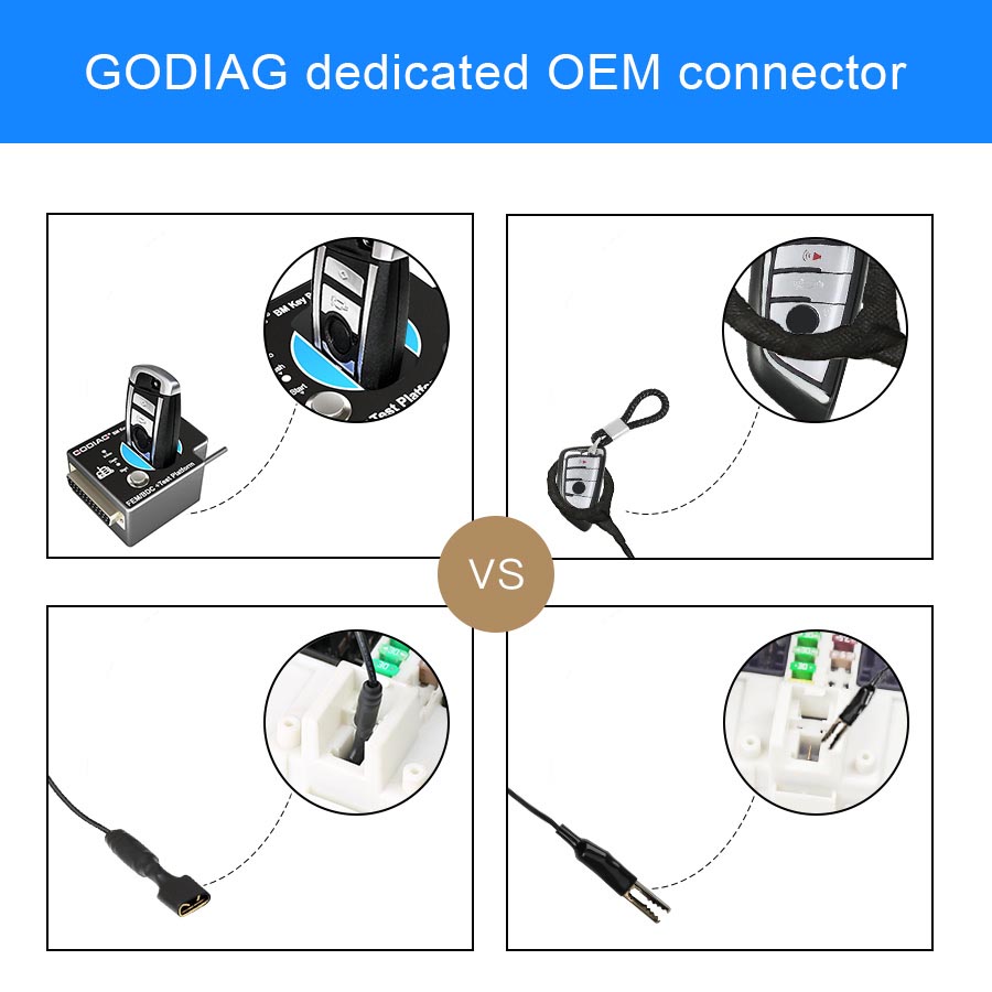 GODIAG Test Platform for BMW FEM/ BDC