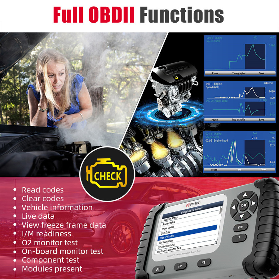 VIDENT iAuto 702 Pro OBDII Functions