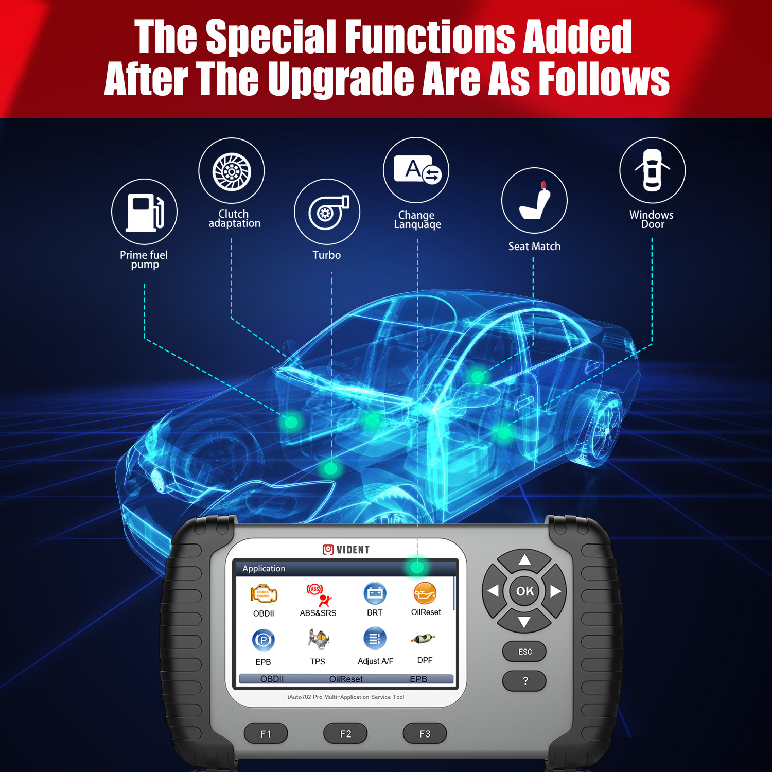 USA OBD2 Scanner ABS&SRS Diagnosis Code Reader TPMS DPF Injector VIDENT 702 Pro 