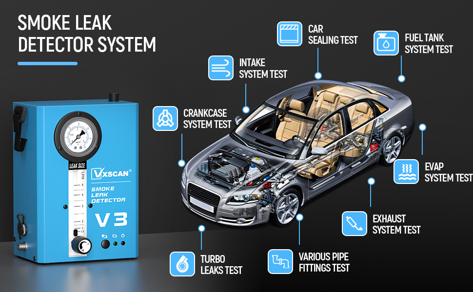 VXSCAN V3 Automotive Smoke Leak Detector 