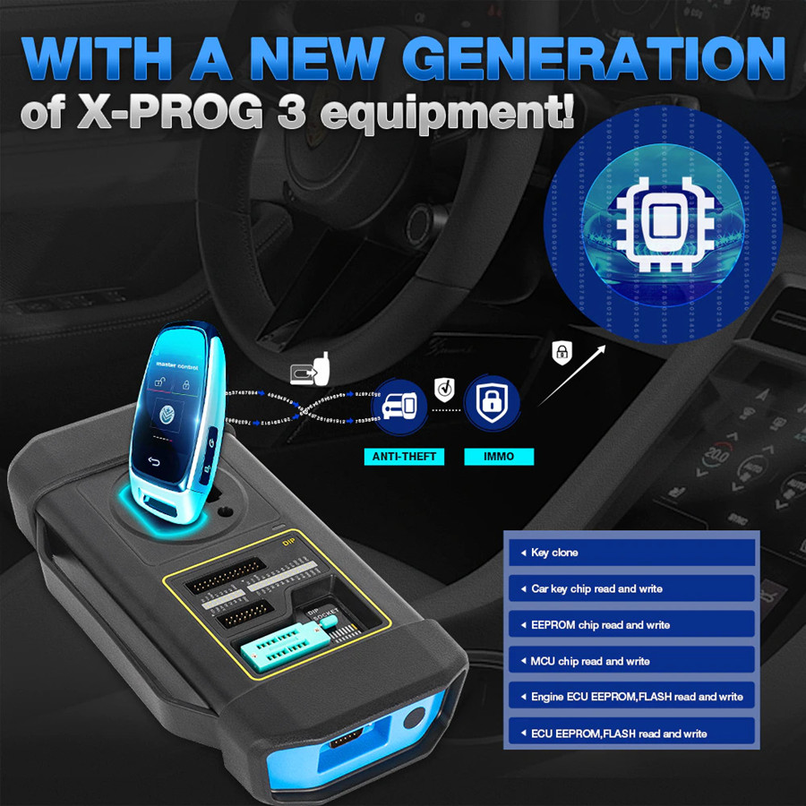 X-PROG3 Details & Functions