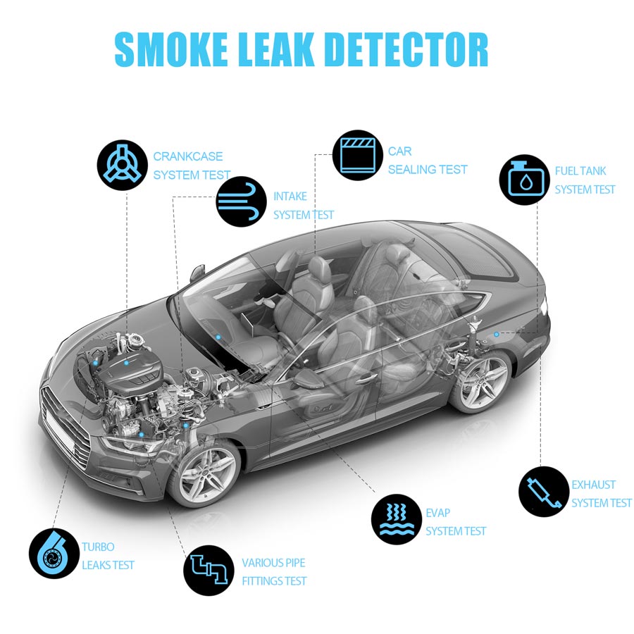 VXSCAN V4 Automotive Smoke Leak Detector
