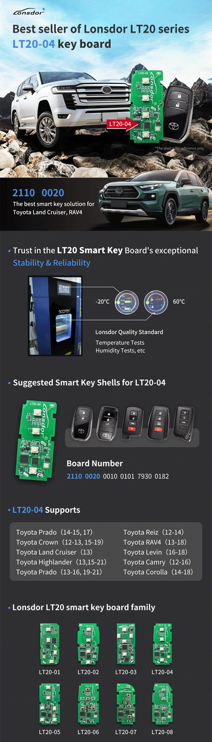 Lonsdor LT20-04 8A+4D Universal Smart Remote PCB