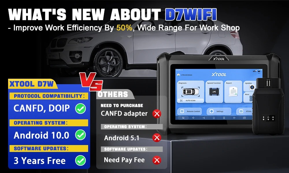 XTOOL D7W D7WIFI Bi-directional All Systems Diagnostic & Key Programmer Support ECU Coding CAN FD & DOIP 40+ Services