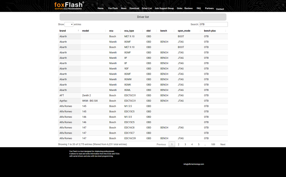 FoxFlash OTB 1.0 Expansion Adapter Support List