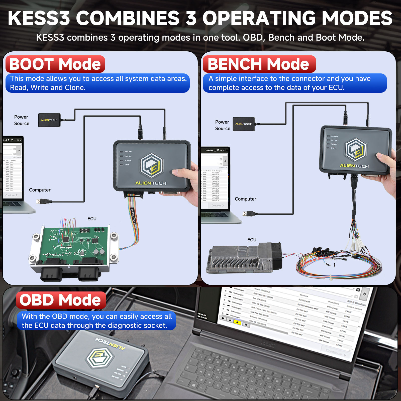 KESS3 combines 3 operating modes in one tool. OBD, Bench and Boot mode.