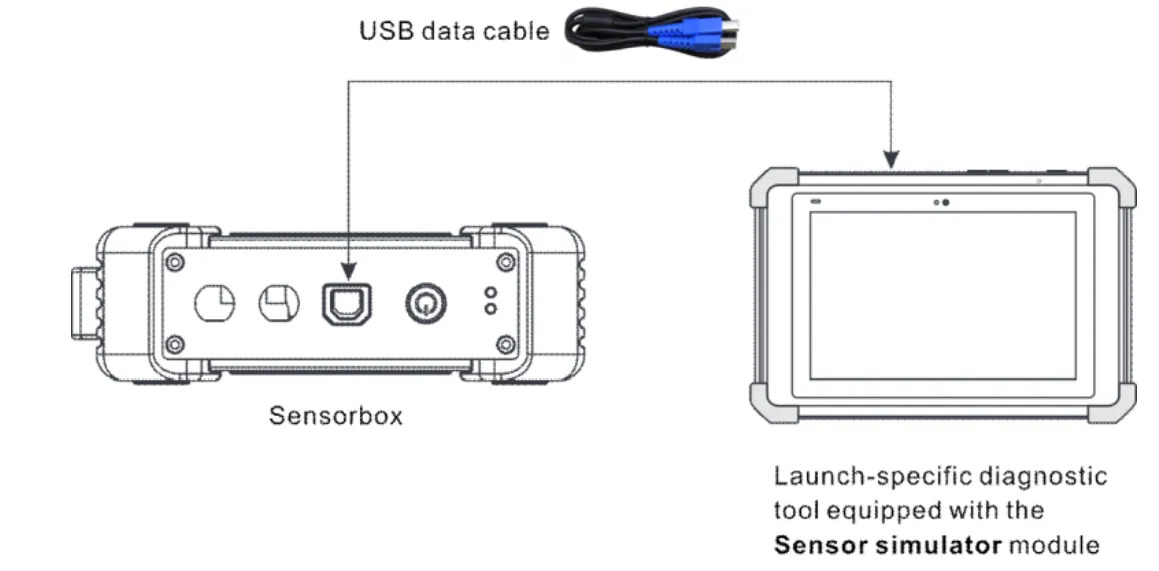 LAUNCH S2-2 Sensorbox