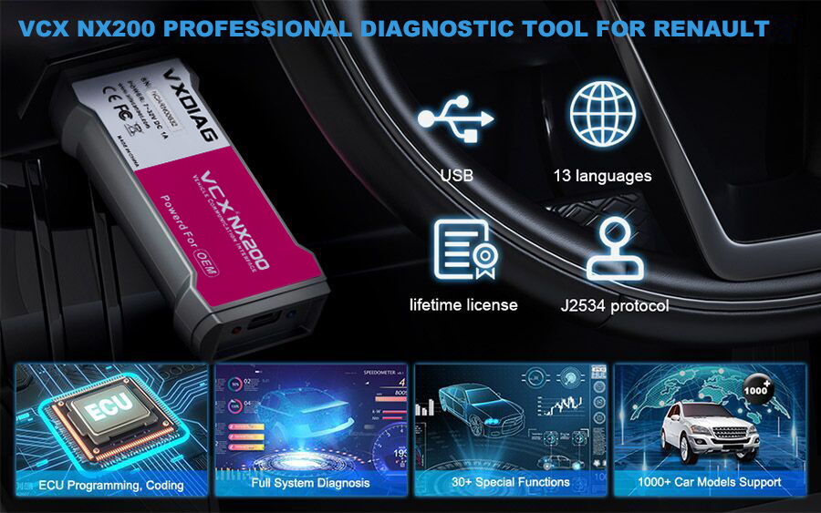 VXDIAG VCX NX200 For Renault All Systems Diagnostic Tool J2534 ECU Coding & Programming OBD2 Scanner